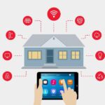 Smart Home - Science Technology