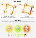 Access Point WI-TEK - imagine 4