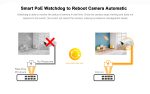 Cloud easy smart gigabit PoE Switch - imagine 4